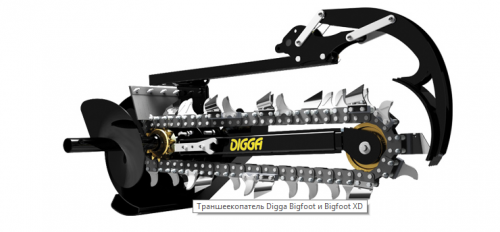 Траншеекопатель Digga BIGFOOT XD-1200